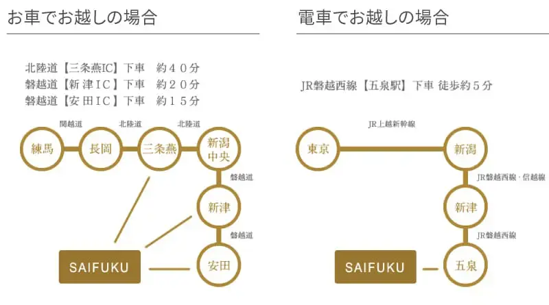 お土産付き！ニット工場見学