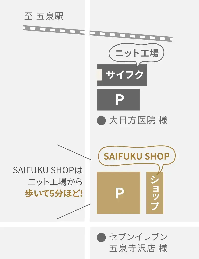 お土産付き！ニット工場見学